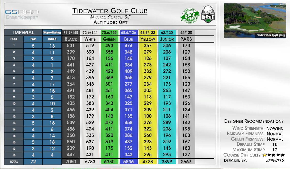 Tidewater Golf Club scorecard