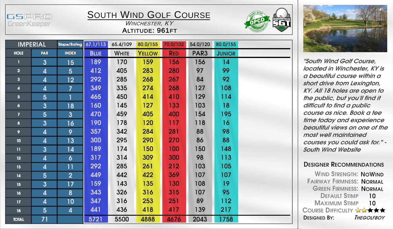 South Wind Golf Course scorecard