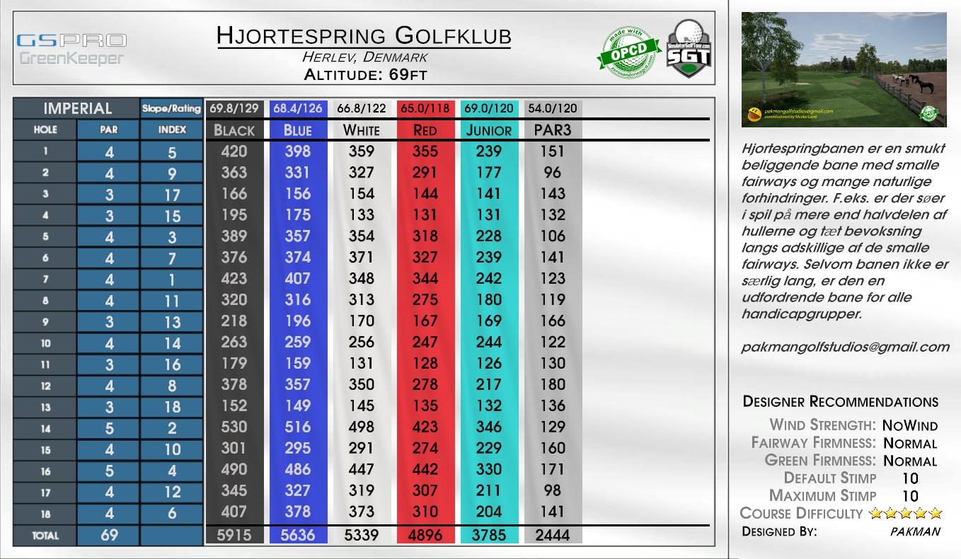 Hjortespring Golfklub scorecard