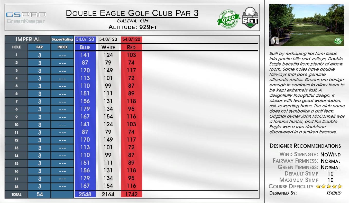 Double Eagle Golf Club Par 3 scorecard