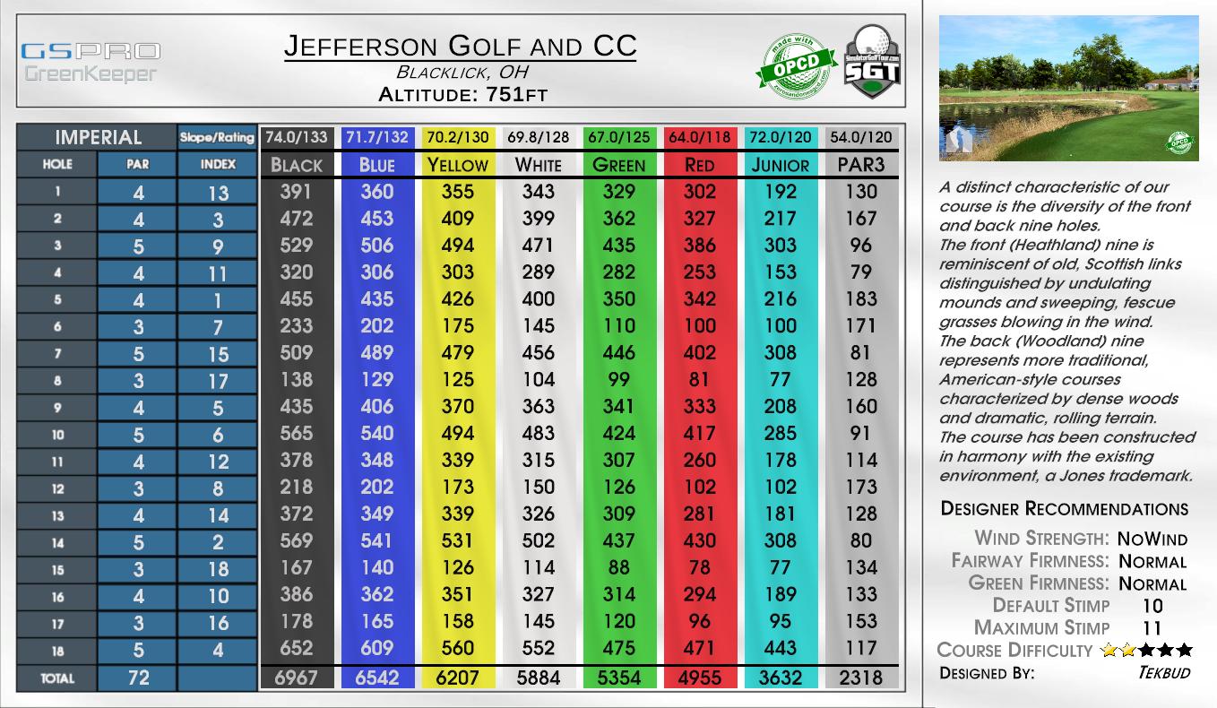 Jefferson Golf and CC scorecard