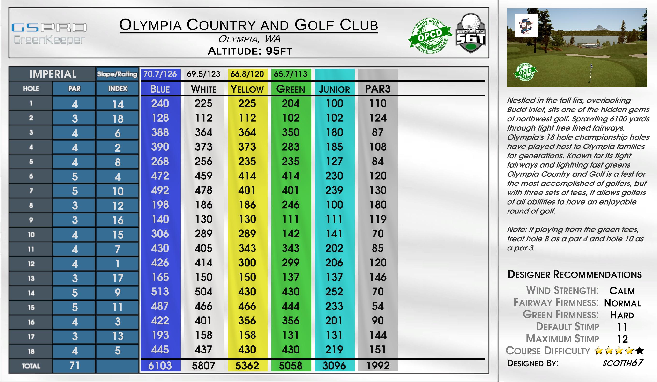 Olympia Country and Golf Club scorecard