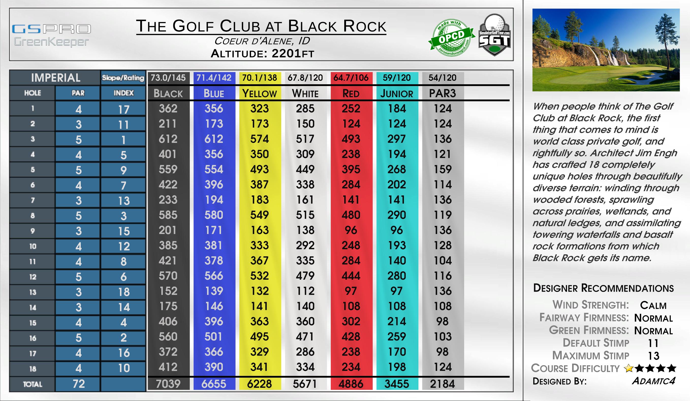 The Golf Club at Black Rock scorecard
