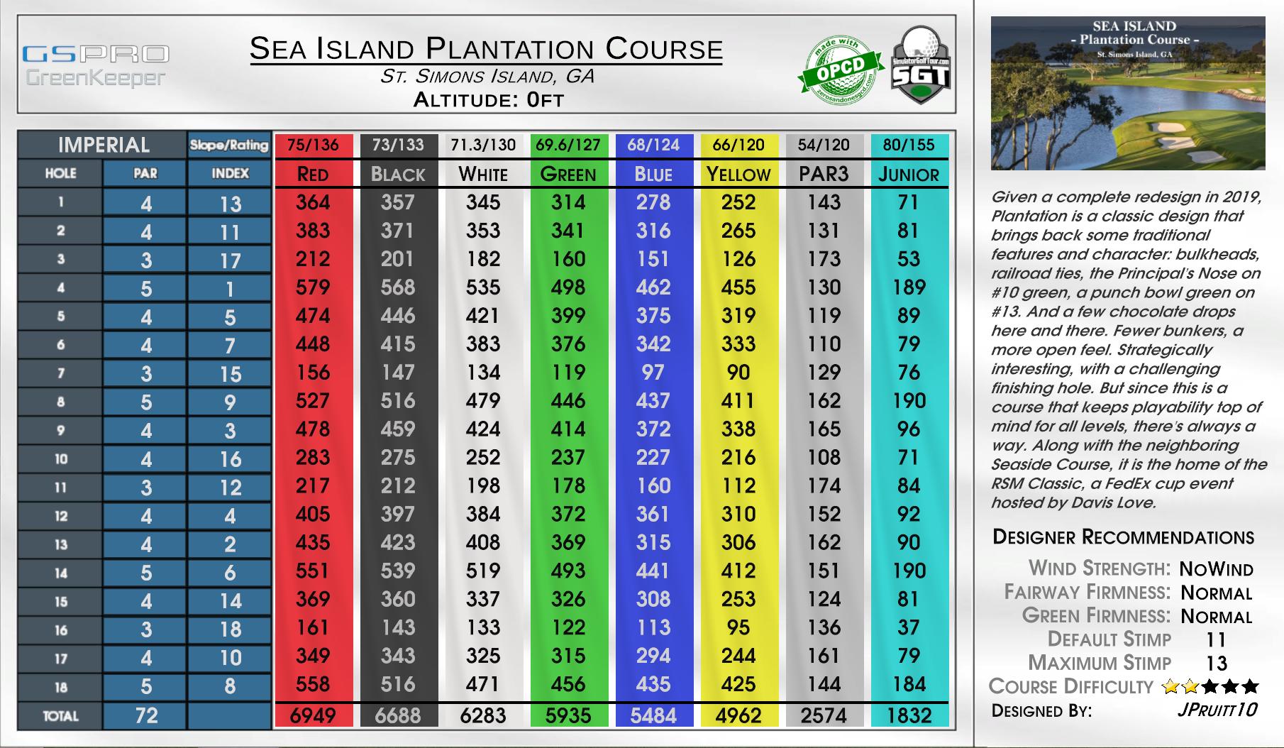Sea Island Plantation Course scorecard