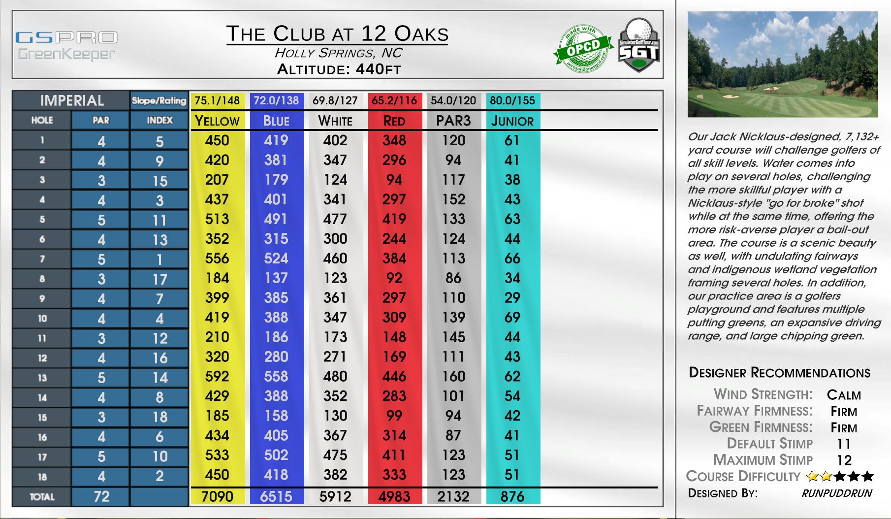 The Club at 12 Oaks scorecard