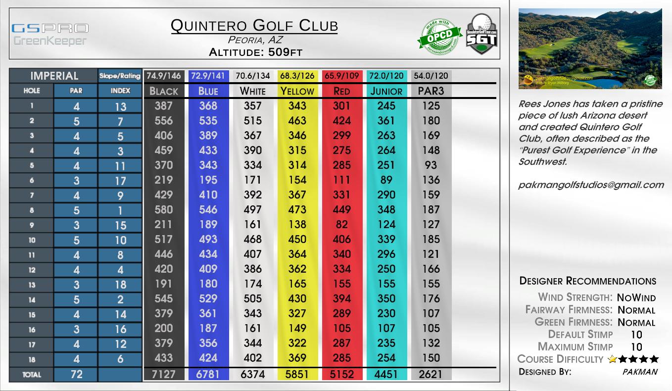 Quintero Golf Club scorecard
