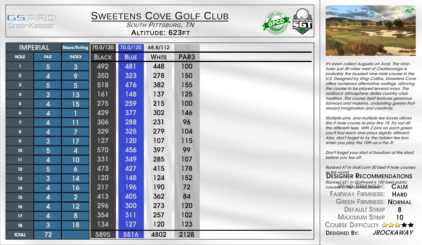 Sweetens Cove Golf Club scorecard
