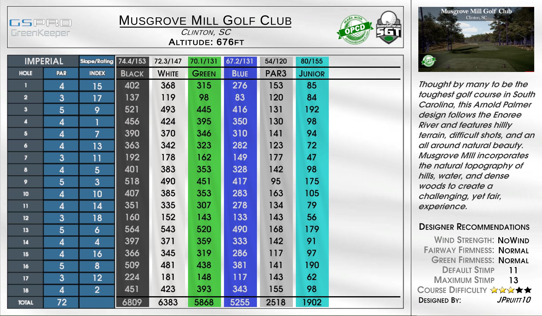 Musgrove Mill Golf Club scorecard