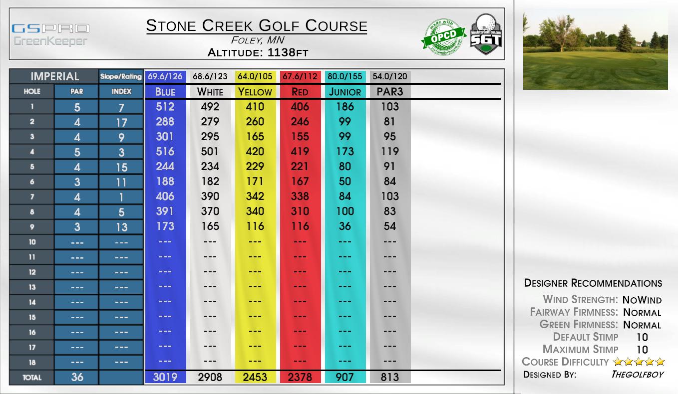 Stone Creek Golf Course scorecard