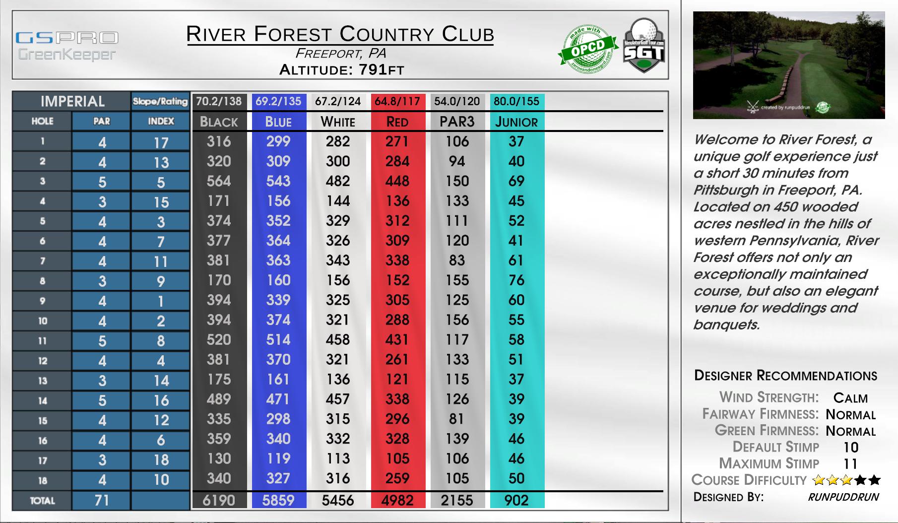 River Forest Country Club scorecard