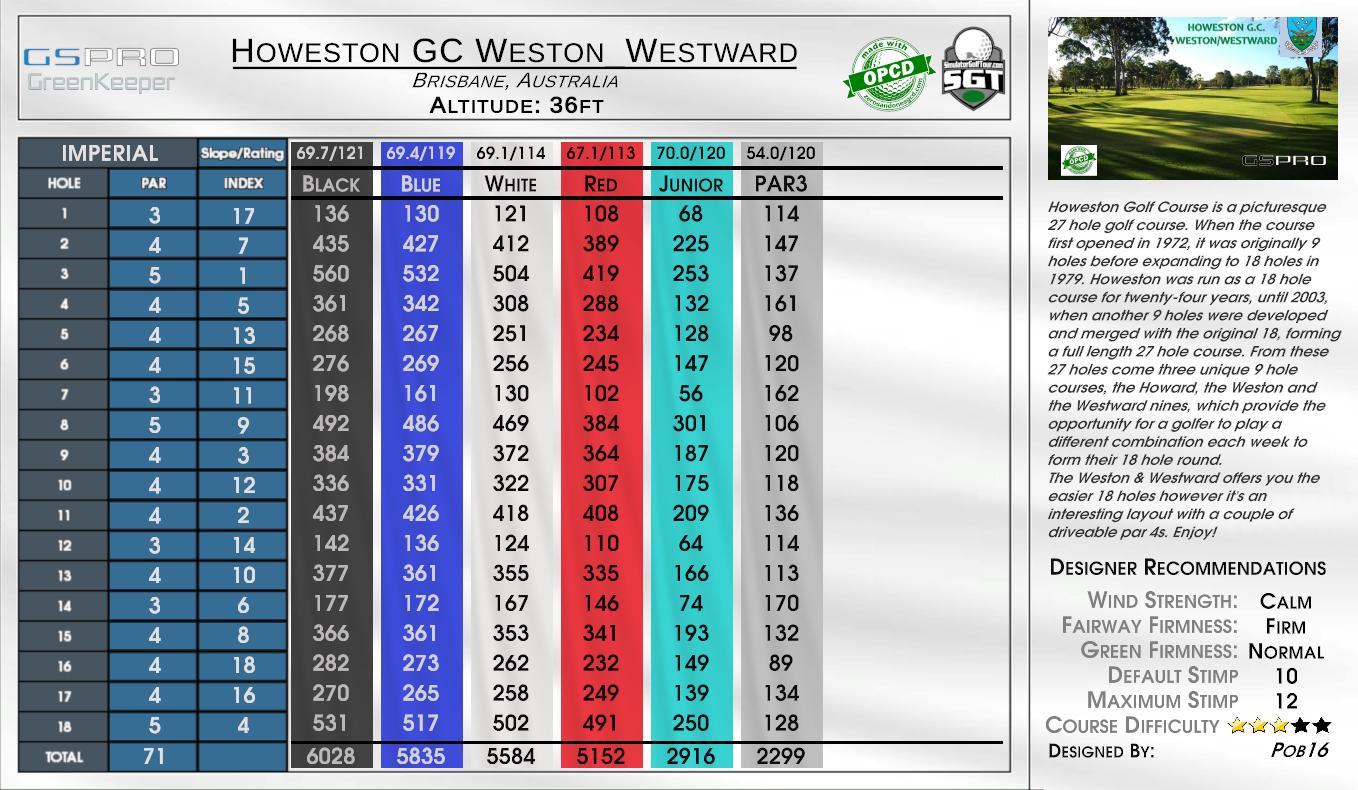 Howeston GC Weston_Westward scorecard