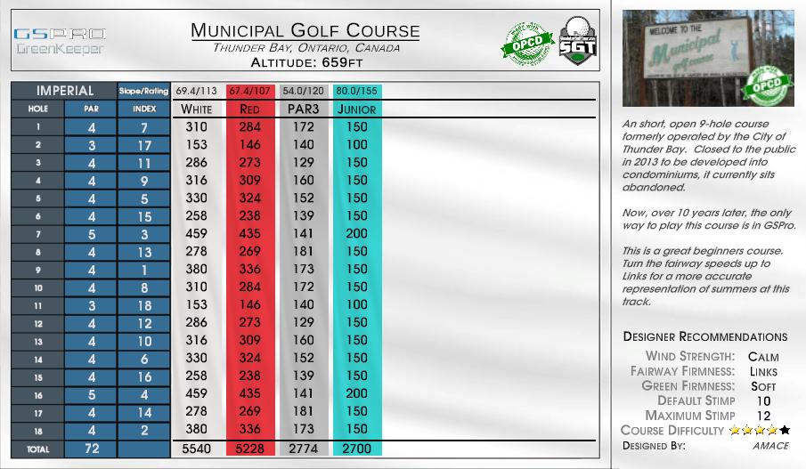 Municipal Golf Course scorecard