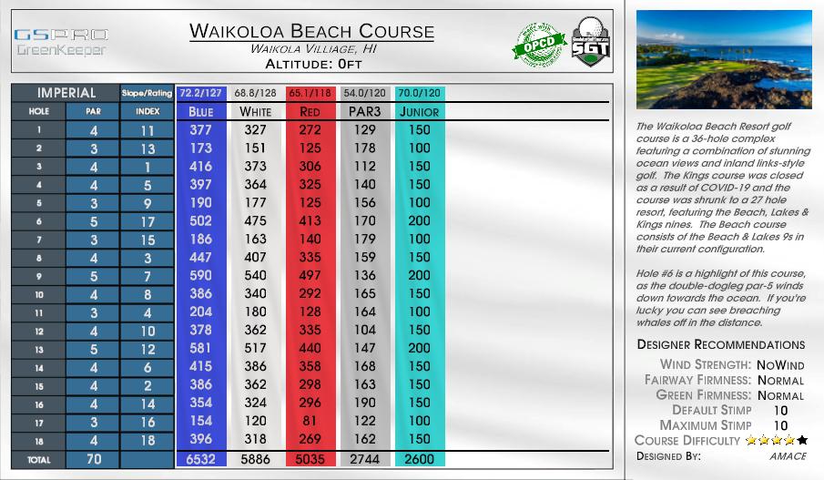 Waikoloa Beach Course scorecard