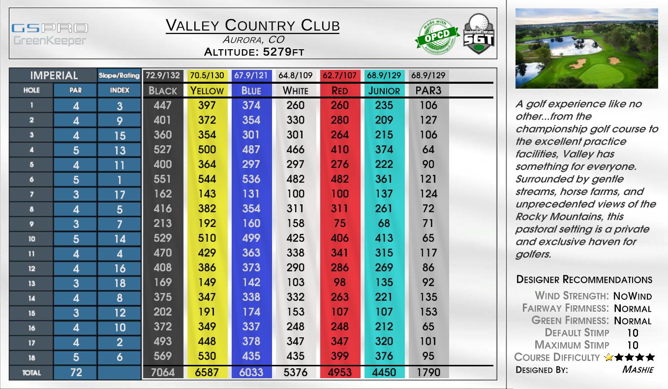 Valley Country Club scorecard