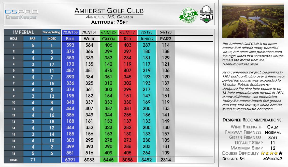 Amherst Golf Club scorecard