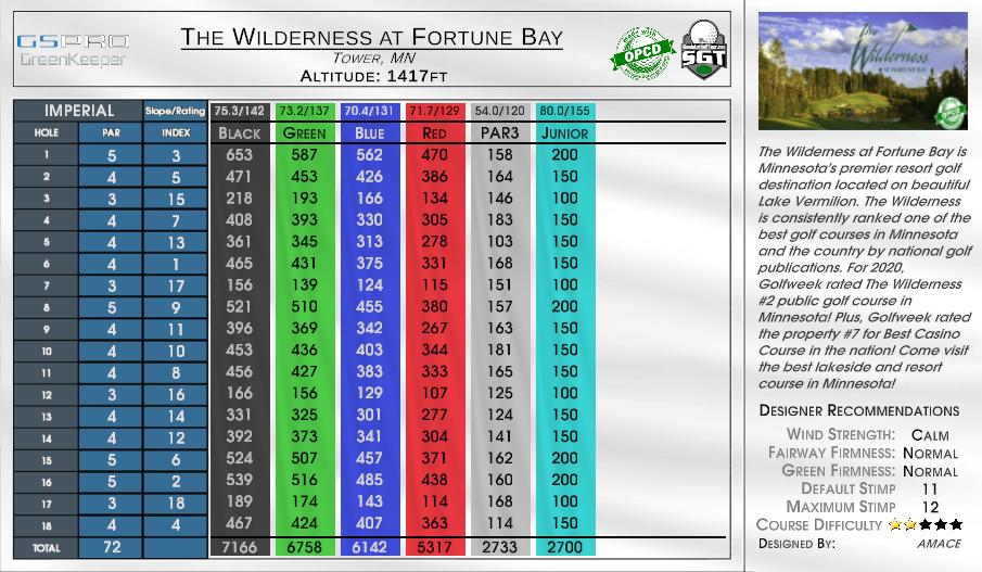 The Wilderness at Fortune Bay scorecard