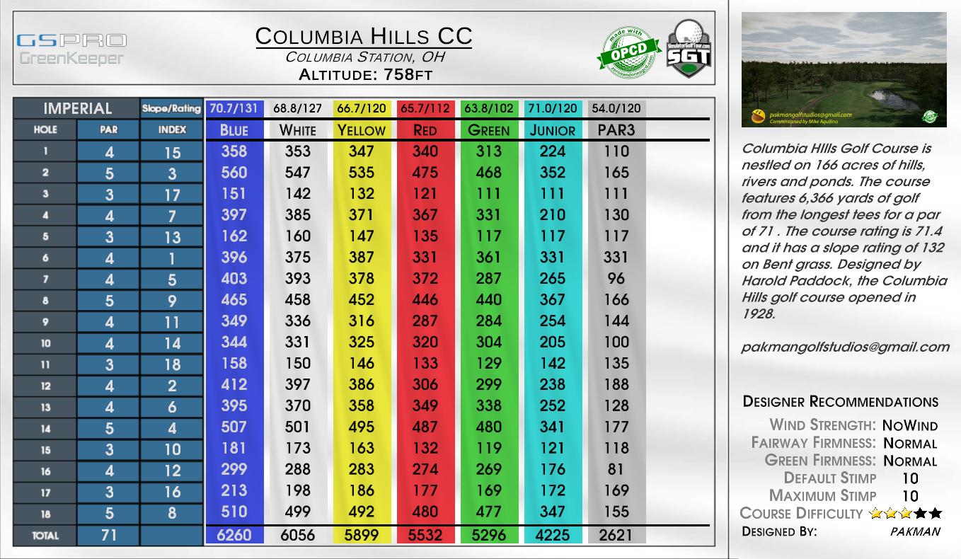 Columbia Hills CC scorecard