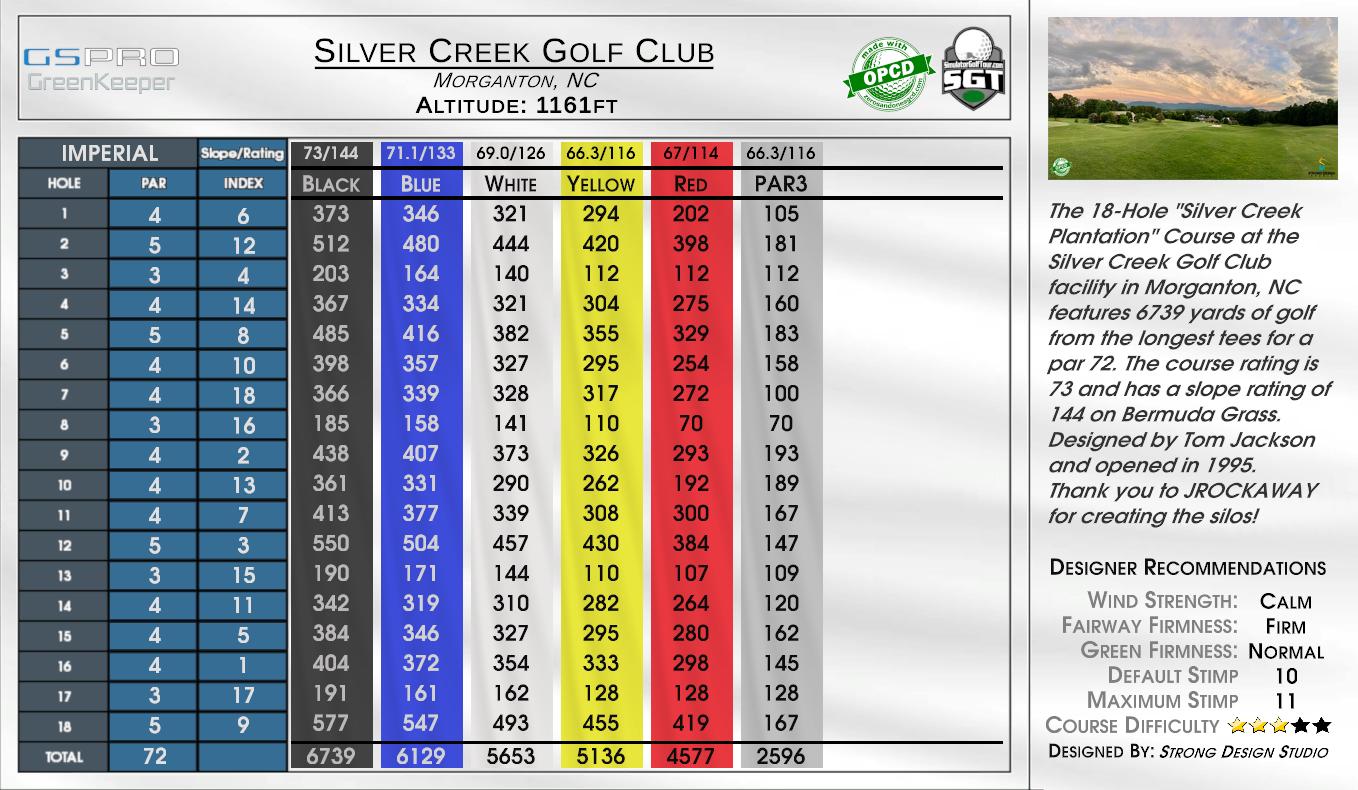Silver Creek Golf Club scorecard
