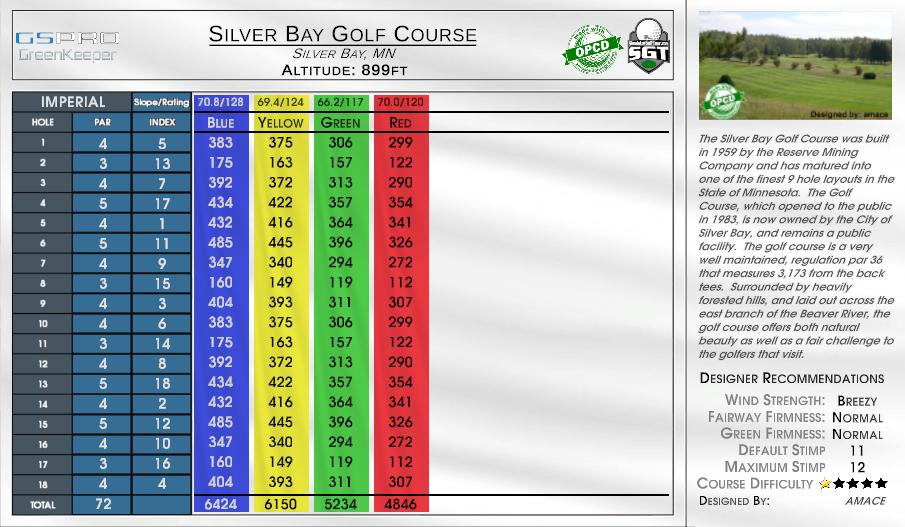 Silver Bay Golf Course scorecard