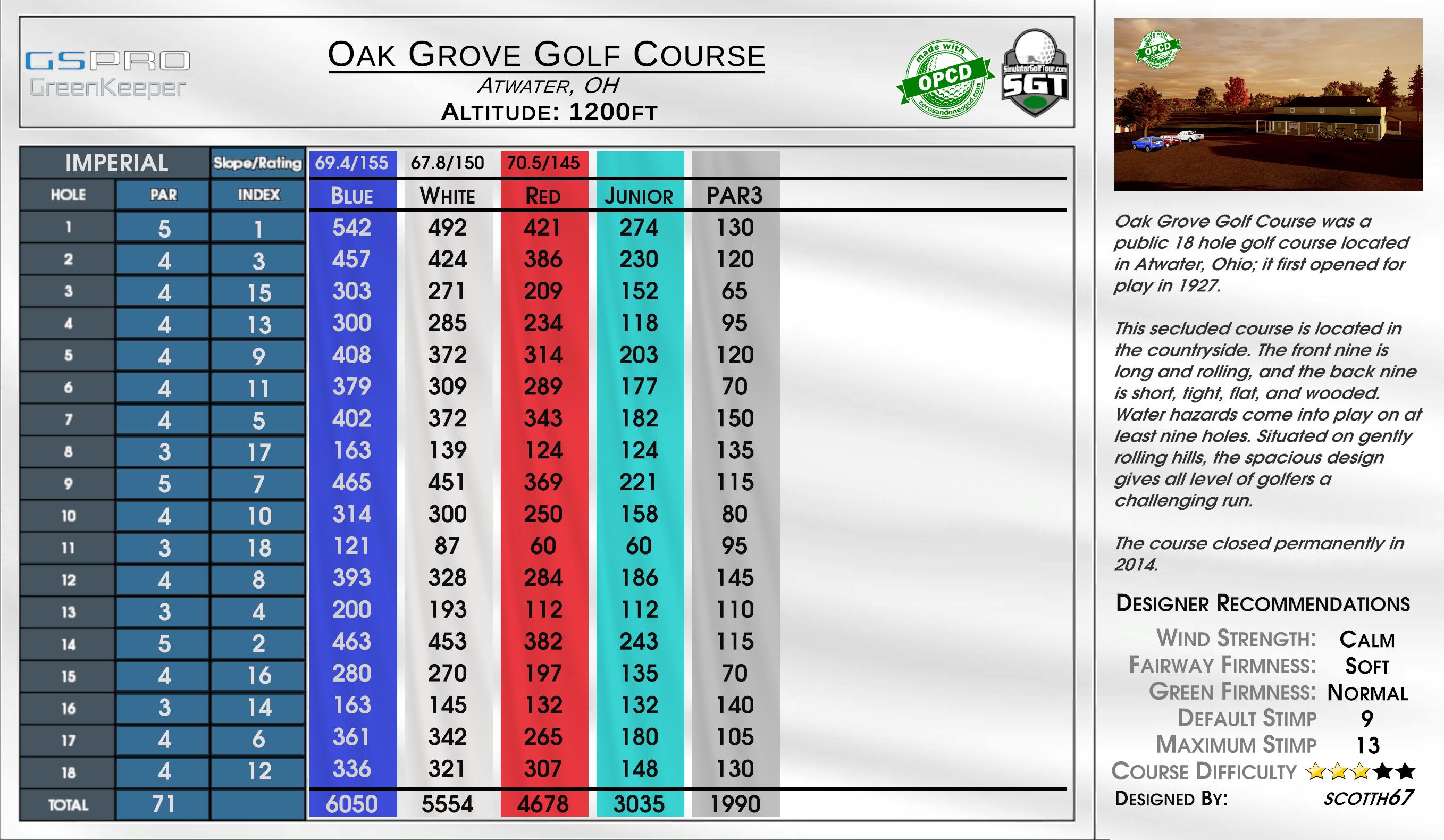 Oak Grove Golf Course scorecard