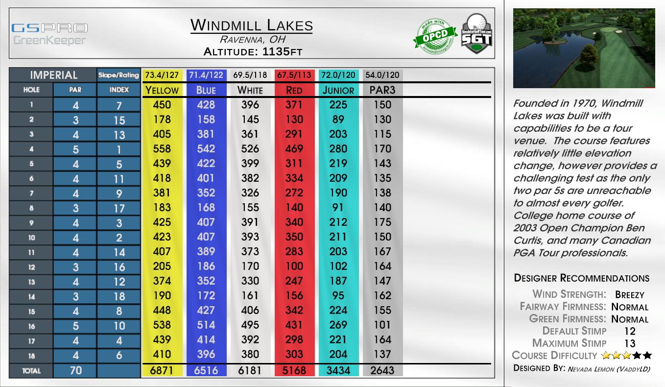 Windmill Lakes scorecard