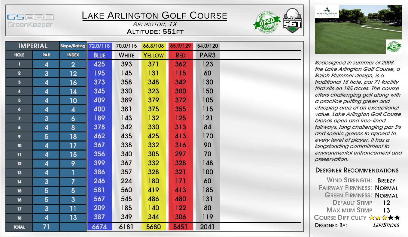 Lake Arlington Golf Course scorecard