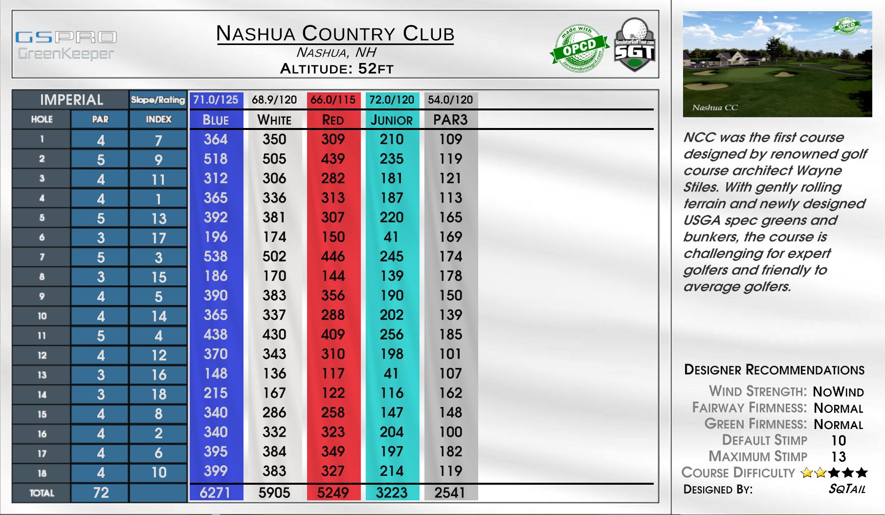 Nashua Country Club scorecard