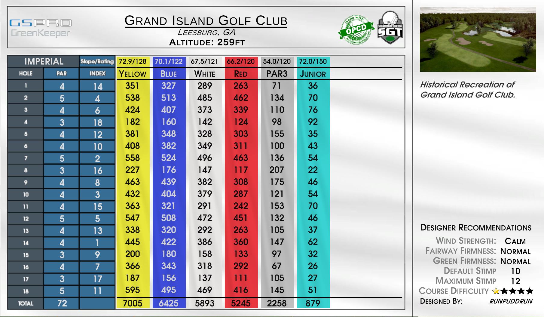 Grand Island Golf Club scorecard