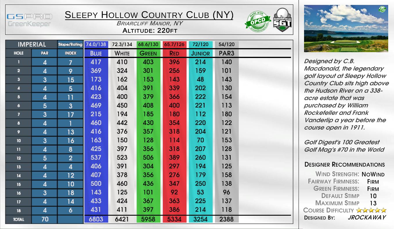 Sleepy Hollow Country Club (NY) scorecard