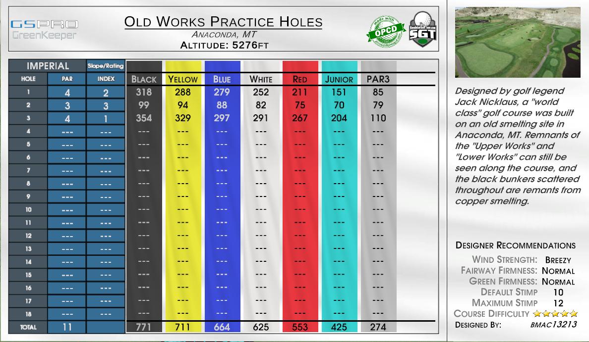 Old Works Practice Holes scorecard