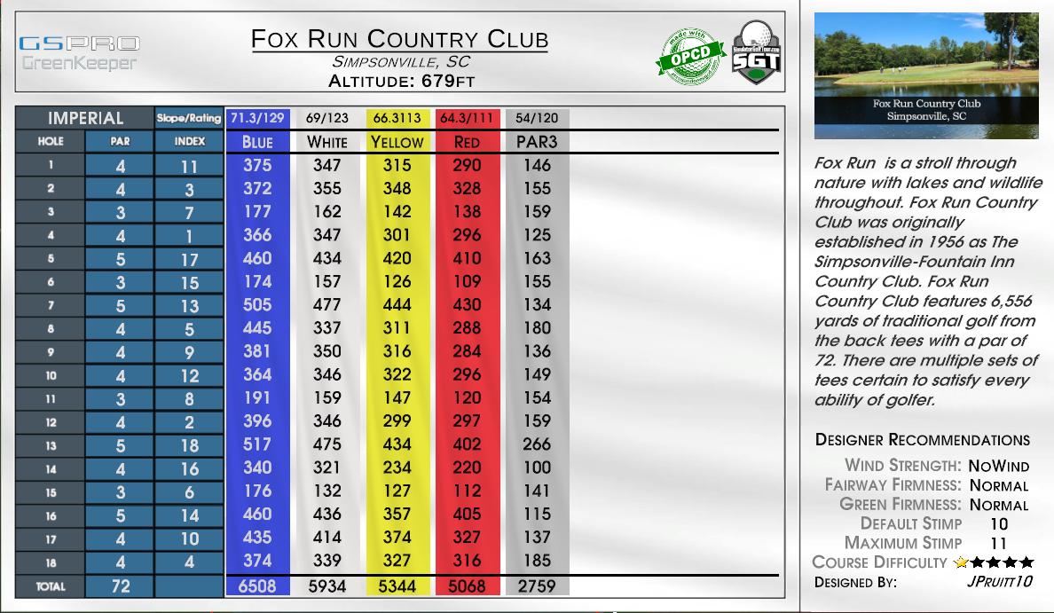 Fox Run Country Club scorecard