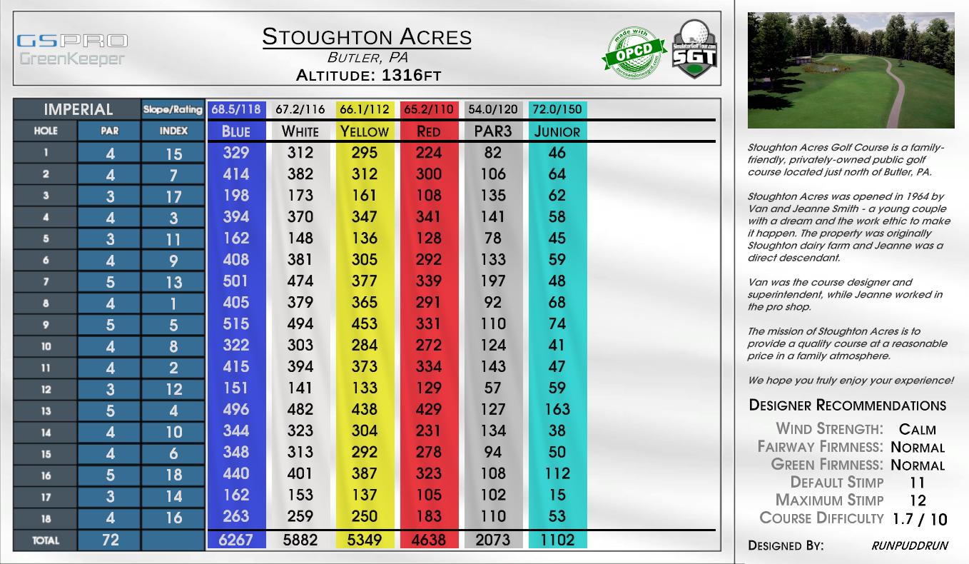 Stoughton Acres scorecard