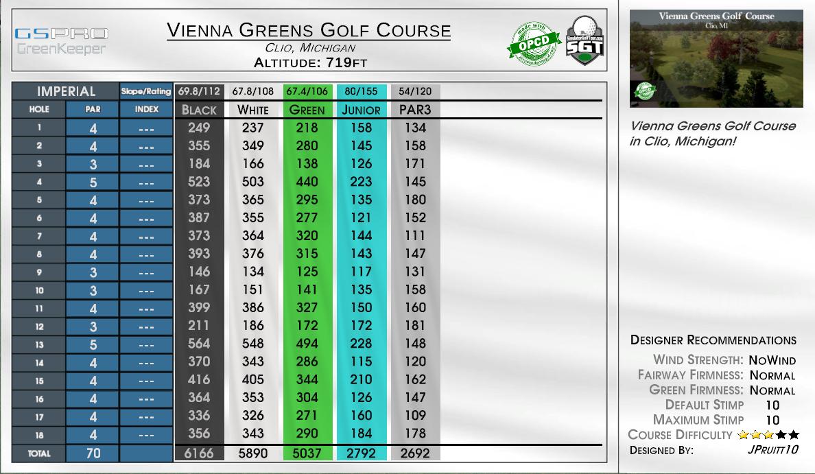 Vienna Greens Golf Course scorecard