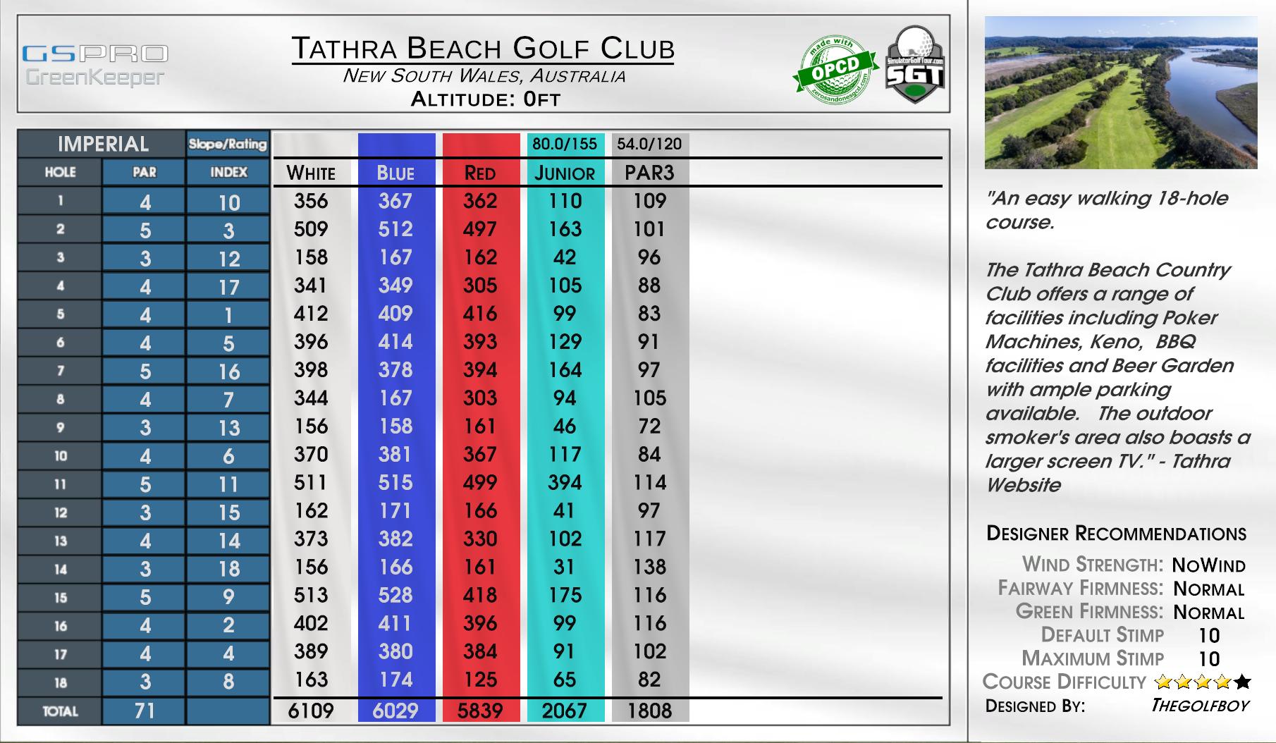 Tathra Beach Golf Club scorecard