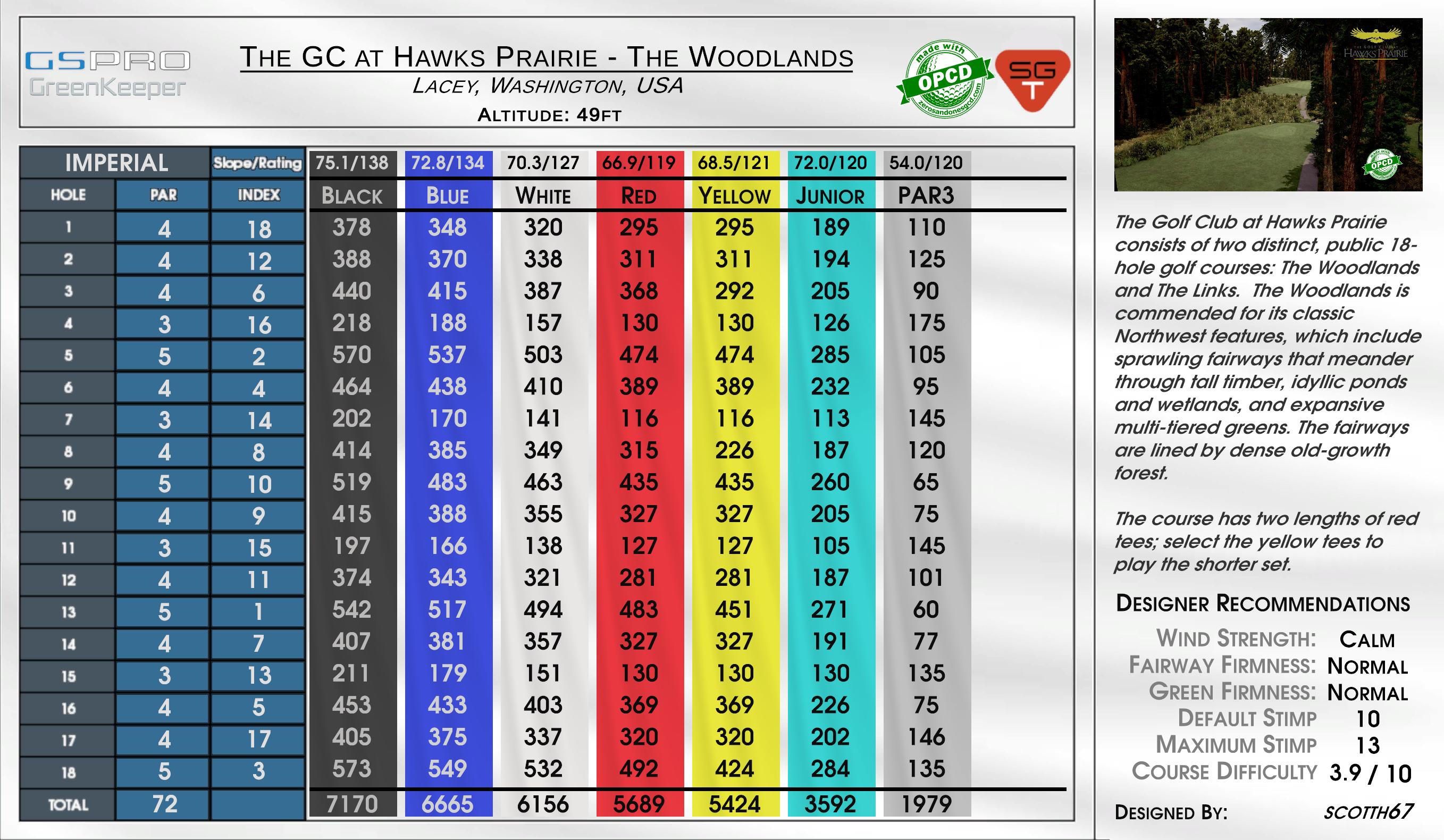 The GC at Hawks Prairie – The Woodlands scorecard