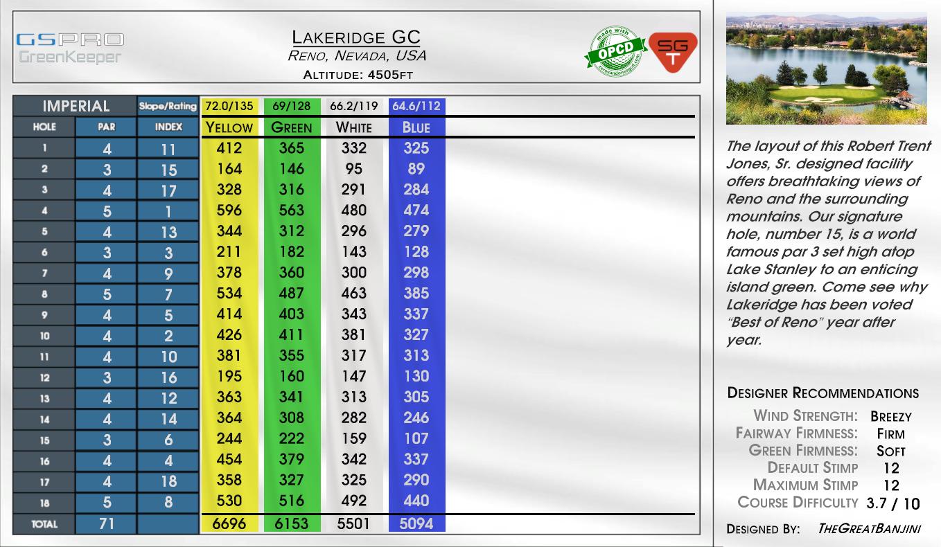 Lakeridge GC scorecard