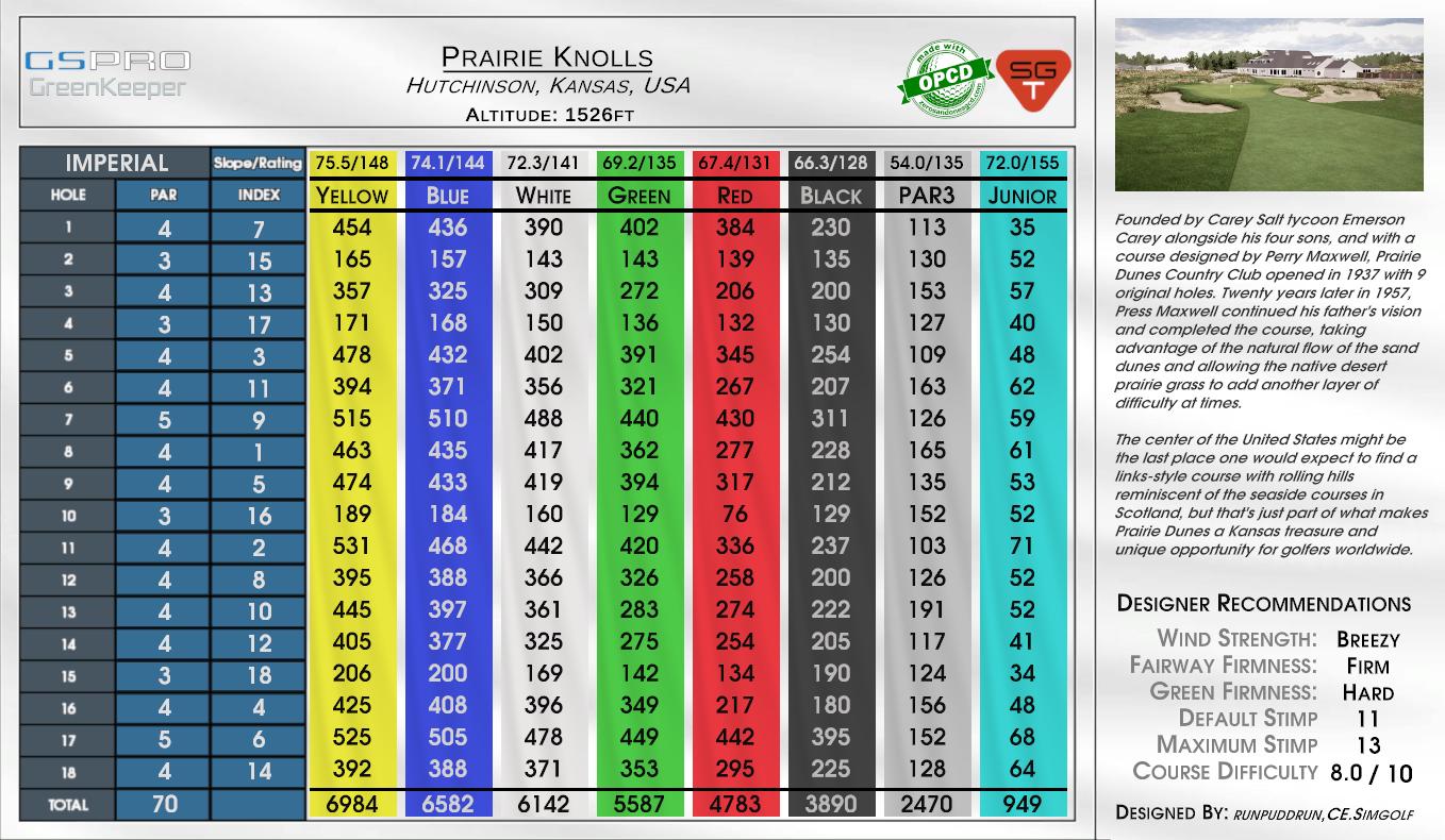Prairie Knolls scorecard