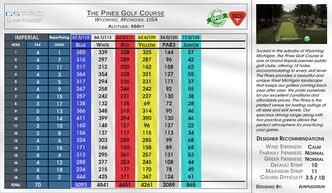 The Pines Golf Course scorecard