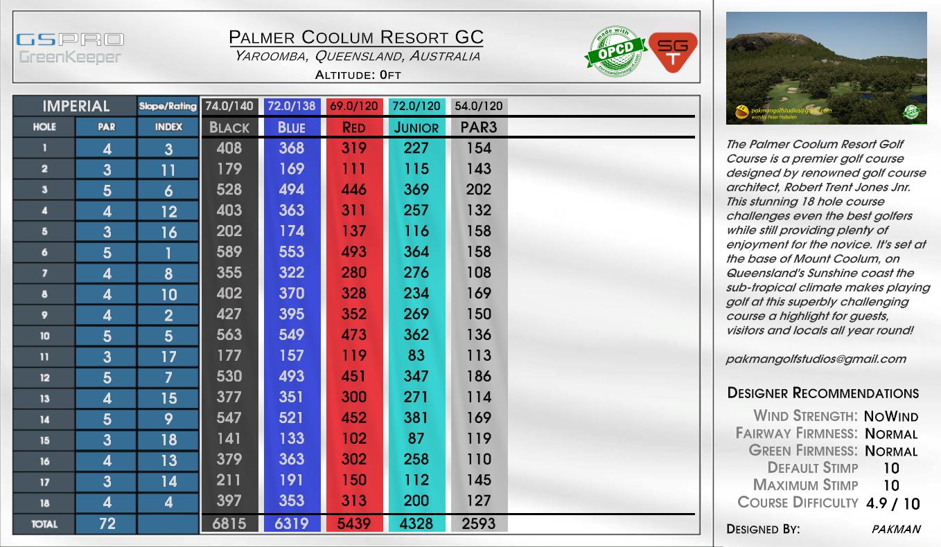 Palmer Coolum Resort GC scorecard