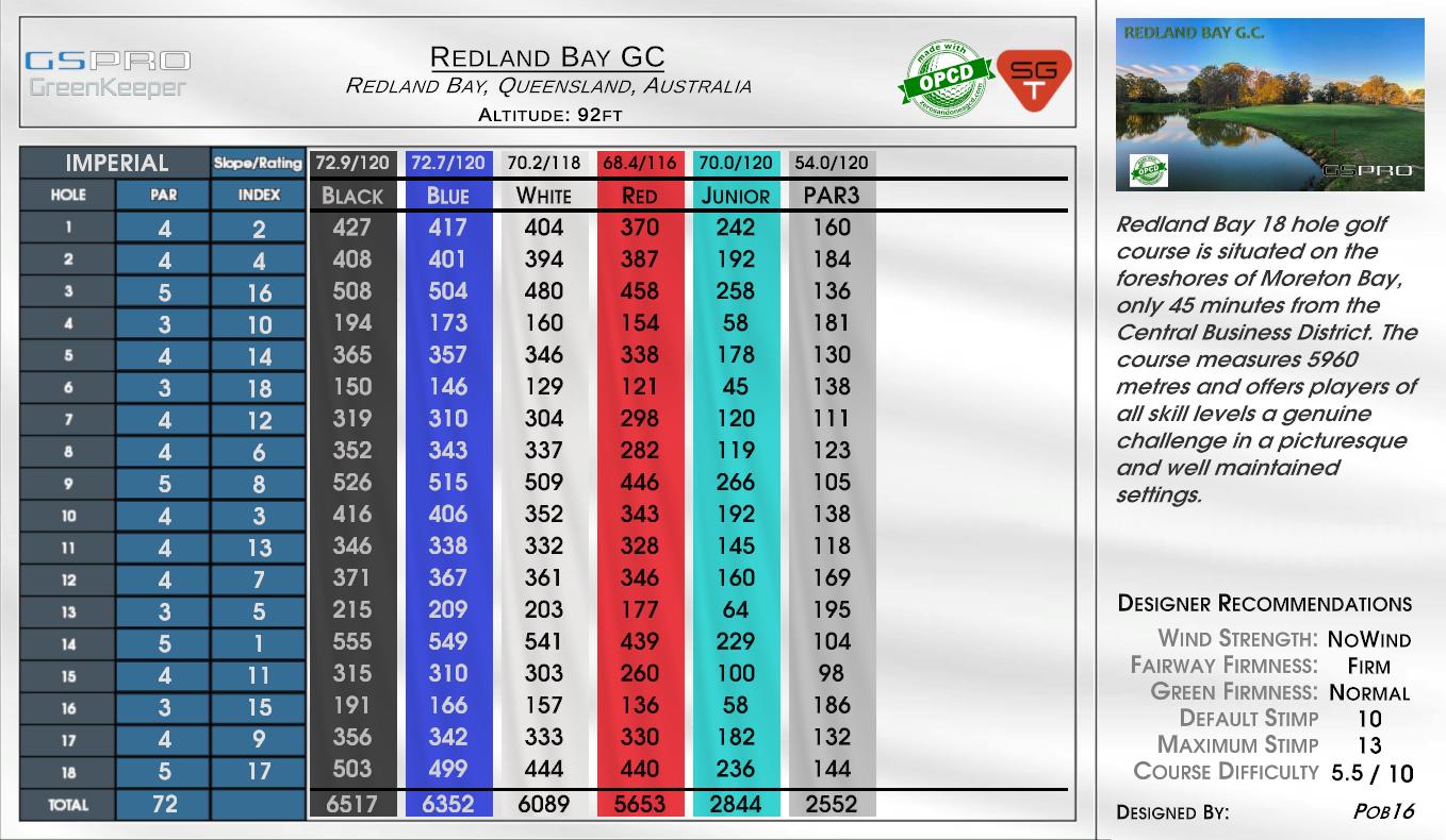 Redland Bay GC scorecard
