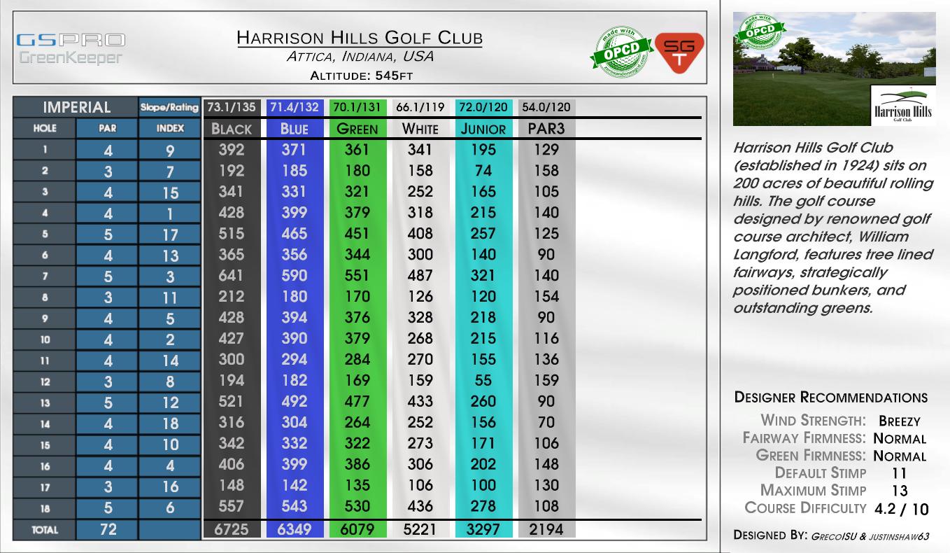 Harrison Hills Golf Club scorecard