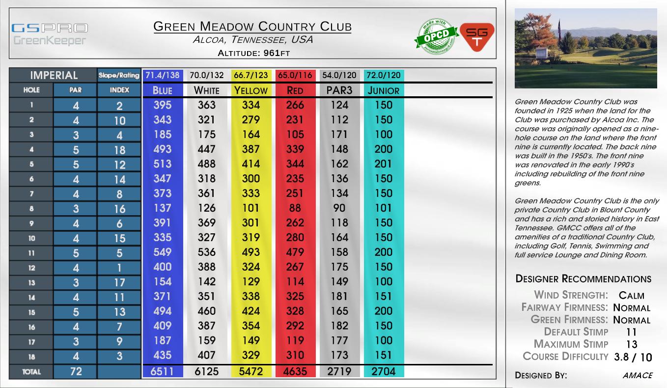 Green Meadow Country Club scorecard