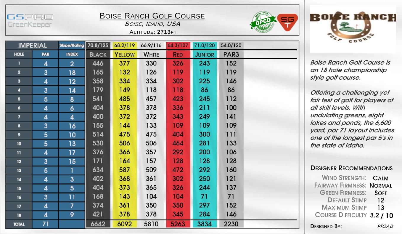 Boise Ranch Golf Course scorecard
