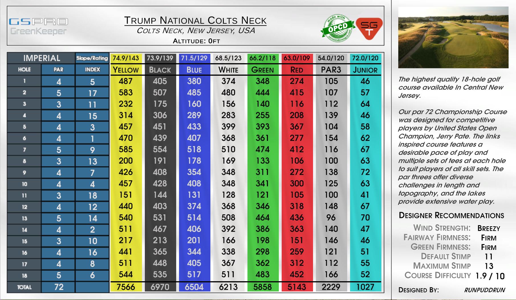 Trump National Colts Neck scorecard