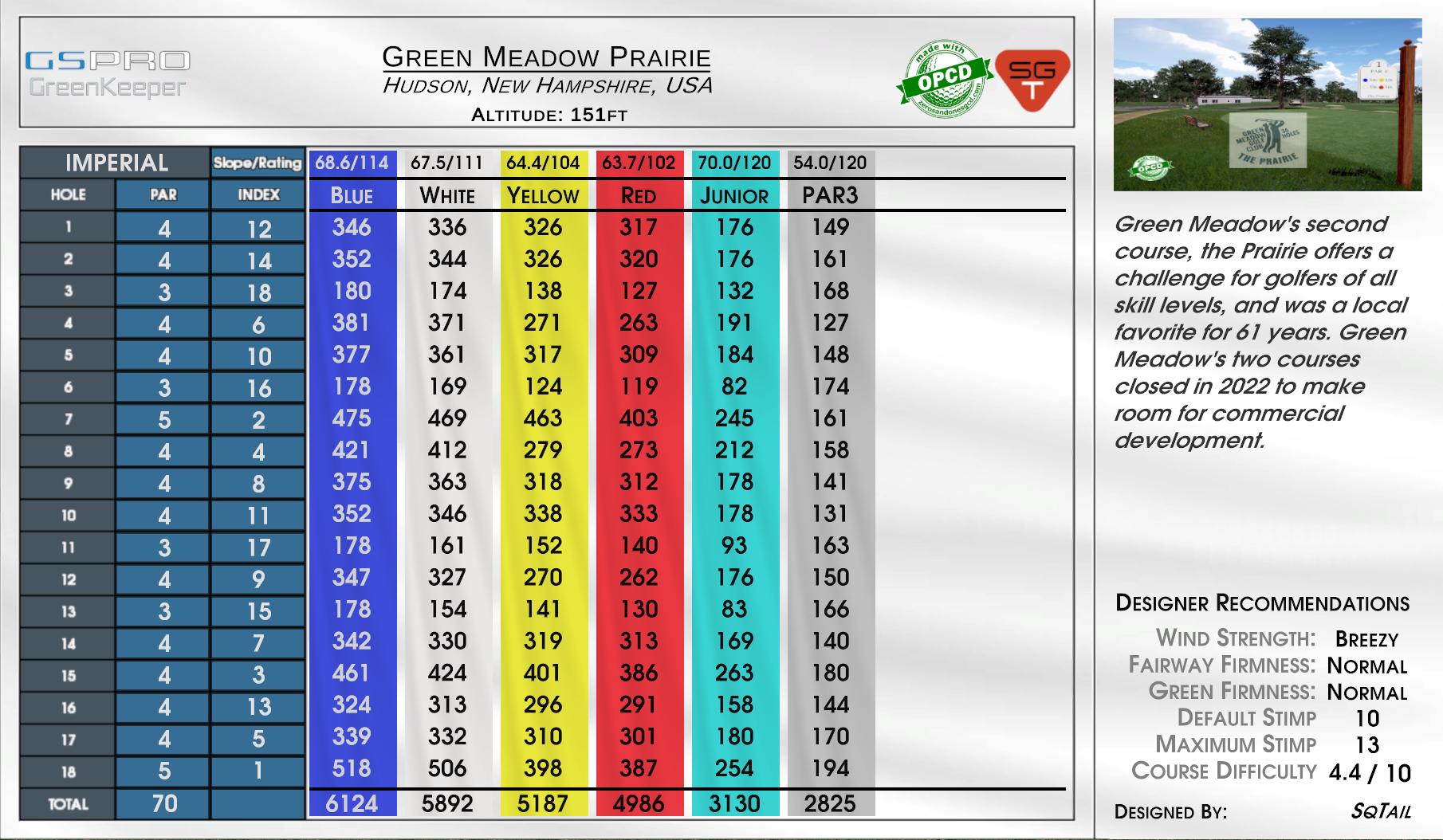 Green Meadow Prairie scorecard