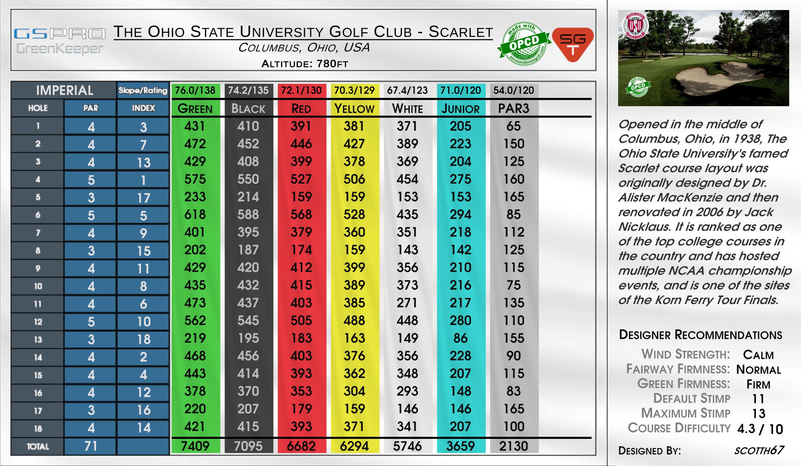 The Ohio State University Golf Club – Scarlet scorecard