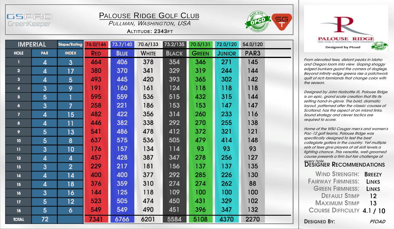 Palouse Ridge Golf Club scorecard