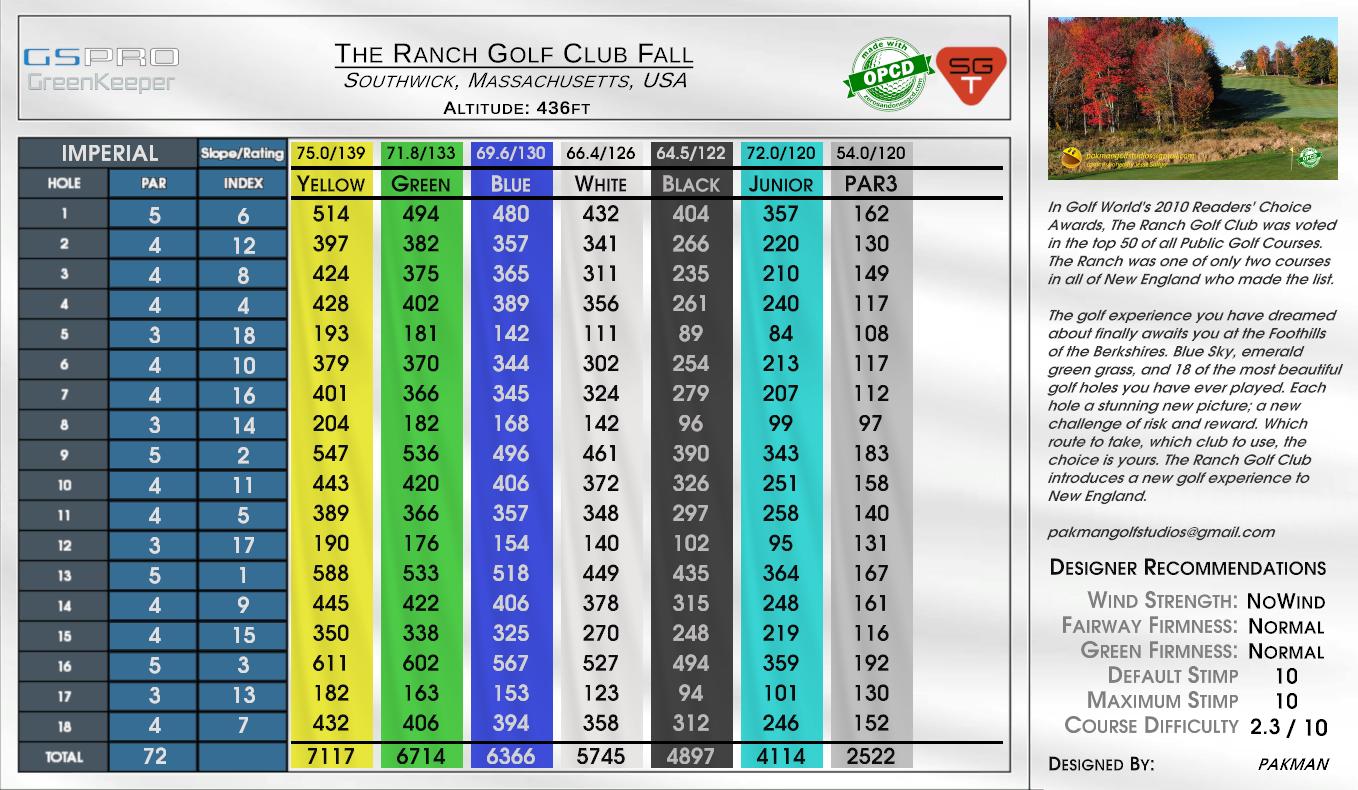 The Ranch Golf Club Fall scorecard