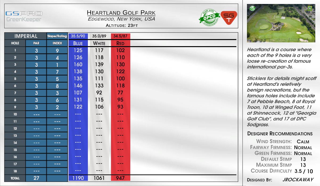 Heartland Golf Park scorecard