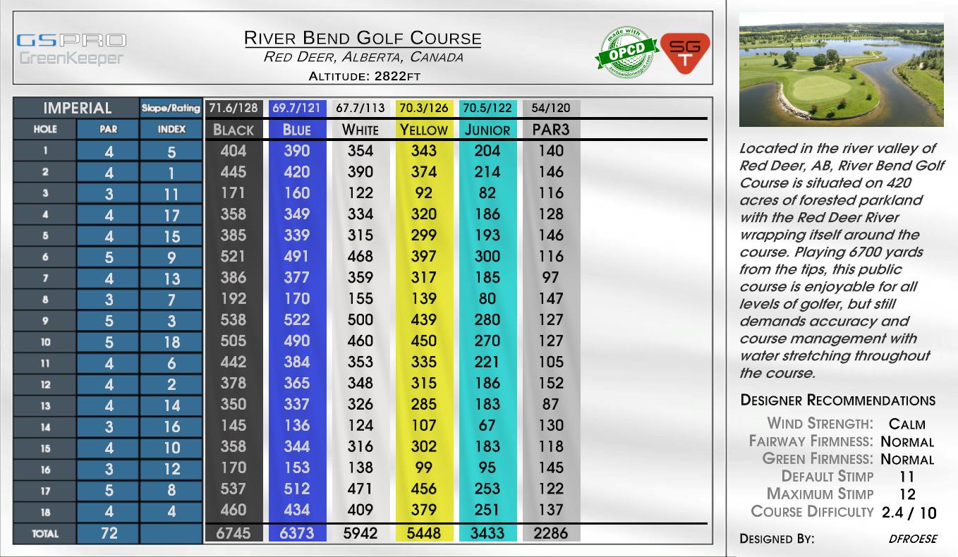 River Bend Golf Course scorecard